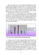 Diplomdarbs 'Latvijas komercbanku finansiālās darbības izvērtējums', 80.