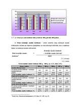 Diplomdarbs 'Latvijas komercbanku finansiālās darbības izvērtējums', 83.