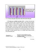 Diplomdarbs 'Latvijas komercbanku finansiālās darbības izvērtējums', 86.