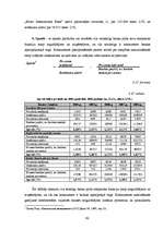 Diplomdarbs 'Latvijas komercbanku finansiālās darbības izvērtējums', 90.