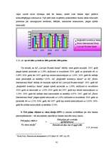 Diplomdarbs 'Latvijas komercbanku finansiālās darbības izvērtējums', 91.