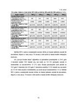 Diplomdarbs 'Latvijas komercbanku finansiālās darbības izvērtējums', 92.