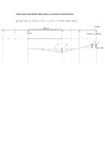 Paraugs 'Daudzlaidumu locīklu sijas aprēķins', 6.