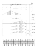 Paraugs 'Daudzlaidumu locīklu sijas aprēķins', 9.
