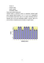 Eseja 'Pētījums par mācību motivāciju', 6.