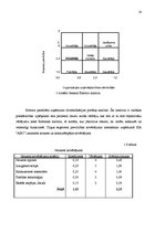 Referāts 'SIA "ABC" stratēģijas analīze un darbības plānošana', 14.