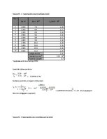 Paraugs 'Gaismas ātruma mērīšana', 3.