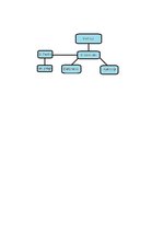 Biznesa plāns 'Biljarda klubs', 166.