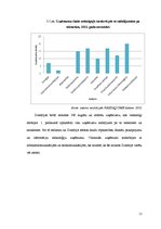 Referāts 'Zviedrijas akciju tirgus analīze', 11.