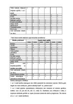 Referāts 'Grieķijas izglītības sistēma', 5.