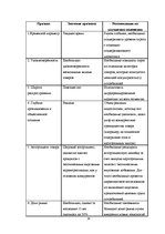 Referāts 'Анализ предприятия AS "Latfood"', 14.