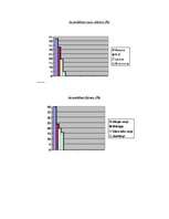 Referāts 'Vācu aitu suns', 35.