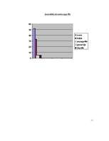 Referāts 'Vācu aitu suns', 36.