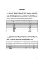 Referāts 'Biezpiena ēdieni', 5.