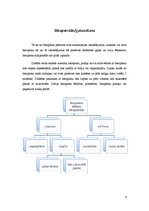 Referāts 'Biezpiena ēdieni', 9.