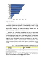 Diplomdarbs 'Latvijas izdevīguma pievienoties eiro zonai izvērtējums no optimālo valūtas zonu', 45.