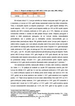Diplomdarbs 'Latvijas izdevīguma pievienoties eiro zonai izvērtējums no optimālo valūtas zonu', 49.