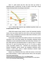 Diplomdarbs 'Latvijas izdevīguma pievienoties eiro zonai izvērtējums no optimālo valūtas zonu', 63.