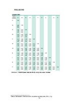 Diplomdarbs 'Latvijas izdevīguma pievienoties eiro zonai izvērtējums no optimālo valūtas zonu', 74.