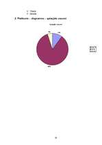 Referāts 'Netradicionālā mūzika gadsimtu mijā', 29.