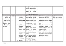 Konspekts 'Aknes radīto rētu likvidēšana', 11.