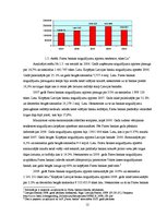 Prakses atskaite 'Prakses atskaite a/s "Parex Banka"', 12.