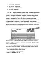 Prakses atskaite 'Prakses atskaite a/s "Parex Banka"', 20.