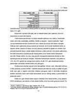 Prakses atskaite 'Prakses atskaite a/s "Parex Banka"', 45.