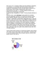 Konspekts 'Mežu resursi', 4.