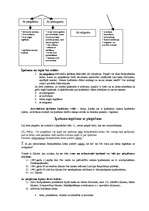 Konspekts 'Lietu tiesības', 6.