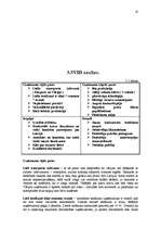 Referāts 'Tirgzinību plānošana', 10.