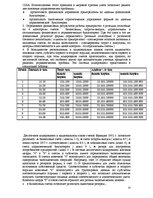 Referāts 'Бухгалтерские счета и их классификация', 25.