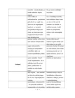 Konspekts 'Grīdas segumu veidi', 15.