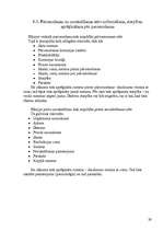 Prakses atskaite 'Prakses atskaite A/S "Drogas"', 29.