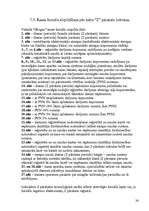 Prakses atskaite 'Prakses atskaite A/S "Drogas"', 36.