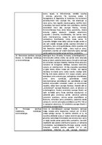 Konspekts 'Gremošanas orgānu farmakoloģija', 9.