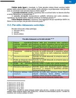 Paraugs 'Vadlīnijas dokumentu izstrādāšanai un noformēšanai', 95.