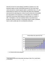 Referāts 'Interneta izmantošana uzņēmējdarbībā', 8.