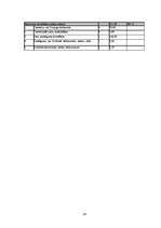 Referāts 'Interneta izmantošana uzņēmējdarbībā', 34.