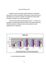 Referāts 'Interneta izmantošana uzņēmējdarbībā', 35.