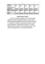 Biznesa plāns 'SIA "Infoserviss"', 11.