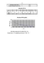 Biznesa plāns 'SIA "Infoserviss"', 18.