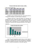 Konspekts 'Latvijas iedzīvotāju skaita izmaiņu analīze', 1.