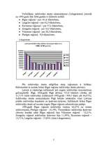 Konspekts 'Latvijas iedzīvotāju skaita izmaiņu analīze', 2.