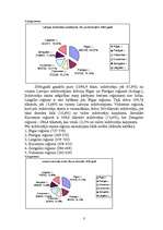 Konspekts 'Latvijas iedzīvotāju skaita izmaiņu analīze', 3.