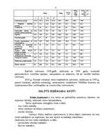 Referāts 'Valsts budžets', 6.