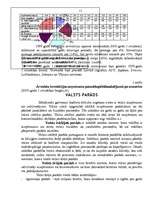 Referāts 'Valsts budžets', 11.