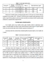 Referāts 'Būvģipsis', 7.