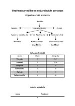 Biznesa plāns 'Biznesa plāns - reduktoru ražošana', 6.