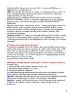 Konspekts 'Administratīvās tiesības', 28.